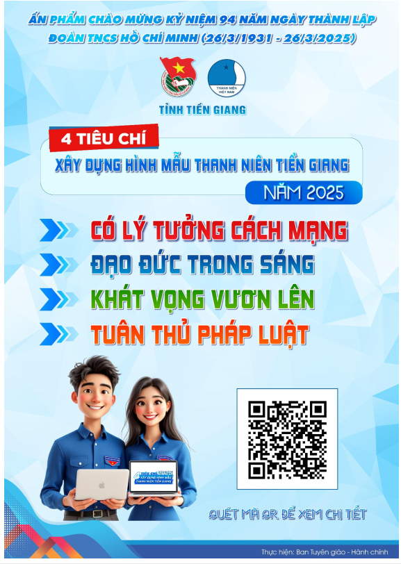 Tuyên truyền Infographic 04 TIÊU CHÍ “XÂY DỰNG GIÁ TRỊ HÌNH MẪU THANH NIÊN TIỀN GIANG” năm 2025